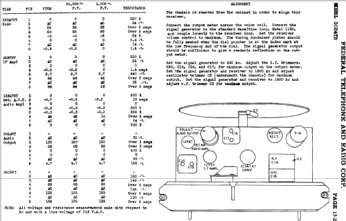 1029 ; Federal Radio Corp. (ID = 613715) Radio