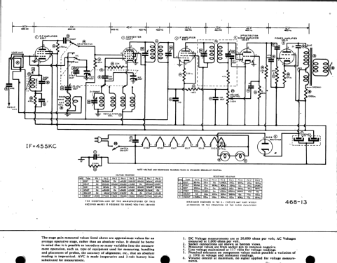 1030T ; Federal Radio Corp. (ID = 510249) Radio