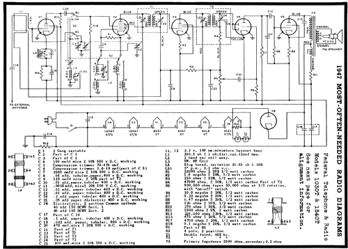 1030T ; Federal Radio Corp. (ID = 84528) Radio