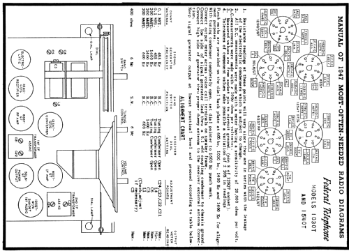 1030T ; Federal Radio Corp. (ID = 84529) Radio