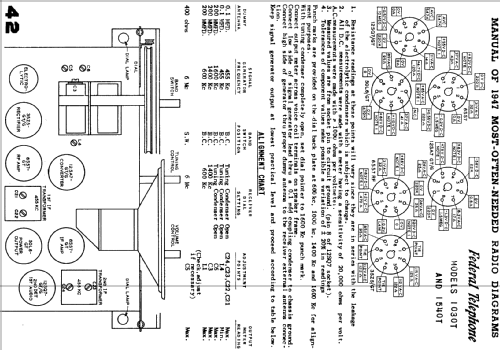 1031 ; Federal Radio Corp. (ID = 613695) Radio