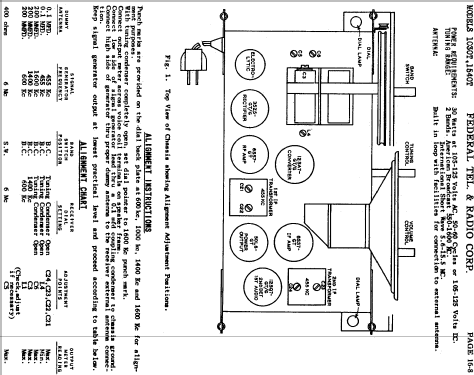 1031 ; Federal Radio Corp. (ID = 613697) Radio