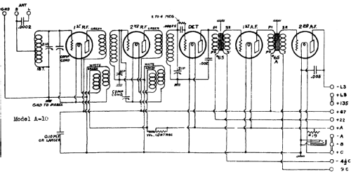 A10 Orthosonic ; Federal Radio Corp. (ID = 400884) Radio