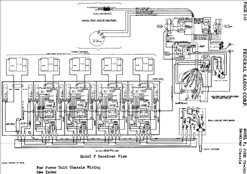 F10-25 ; Federal Radio Corp. (ID = 613026) Radio