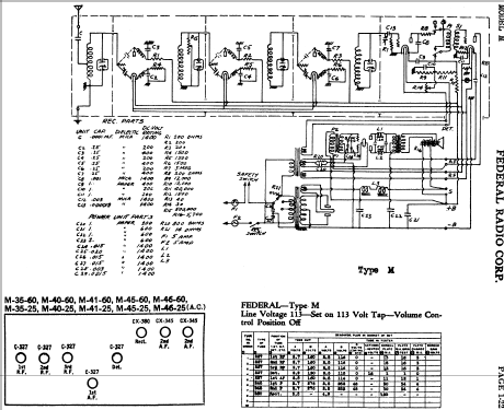 M10-25 ; Federal Radio Corp. (ID = 613126) Radio