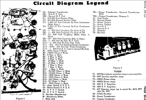 PR-12 ; Federal Radio Corp. (ID = 611563) Radio