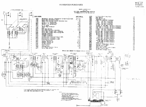 117 ; Federated Purchaser, (ID = 452517) Radio