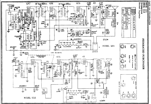 Acratone 121; Federated Purchaser, (ID = 128188) Radio