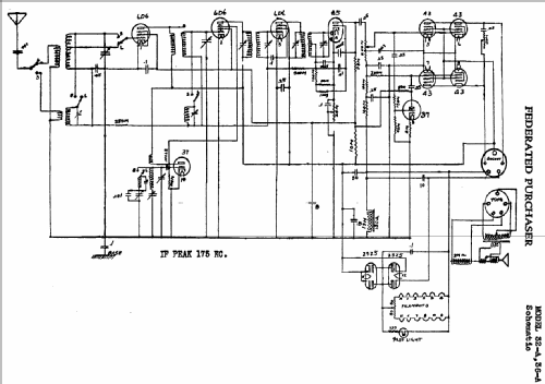 32-A; Federated Purchaser, (ID = 457258) Radio