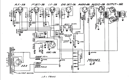 6-A; Federated Purchaser, (ID = 257635) Radio