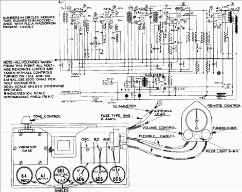 92; Federated Purchaser, (ID = 260000) Car Radio