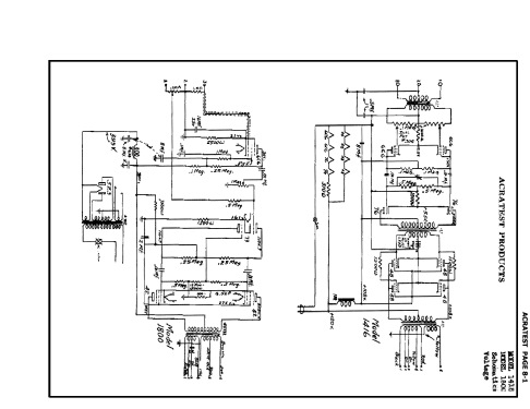 Acratest 1416; Federated Purchaser, (ID = 47862) Ampl/Mixer