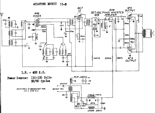 Acratone 11-B; Federated Purchaser, (ID = 258323) Radio