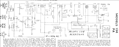 Acratone 134 ; Federated Purchaser, (ID = 1724086) Radio