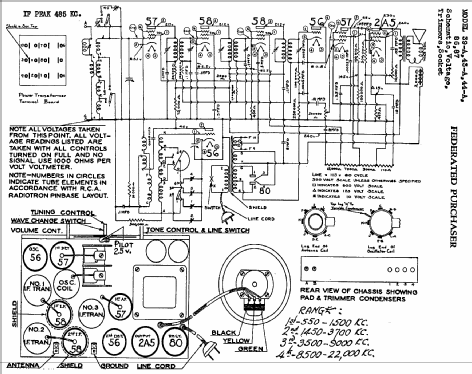 Acratone 39-A; Federated Purchaser, (ID = 457260) Radio