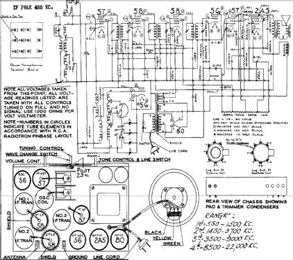 Acratone 44-A; Federated Purchaser, (ID = 259084) Radio