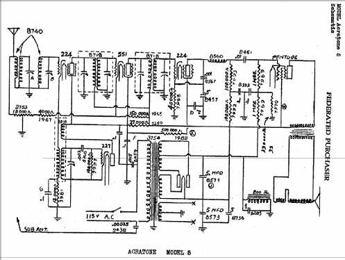 Acratone 5 ; Federated Purchaser, (ID = 457428) Radio