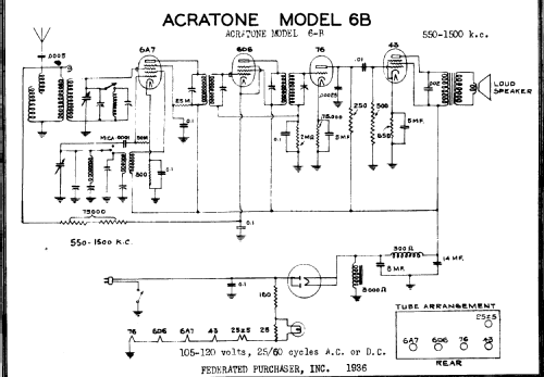 Acratone 6-B ; Federated Purchaser, (ID = 3079132) Radio