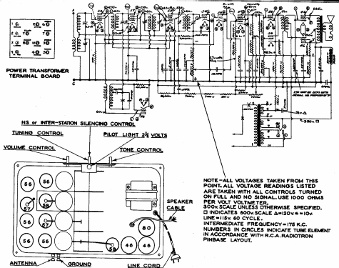 Acratone 79; Federated Purchaser, (ID = 259293) Radio