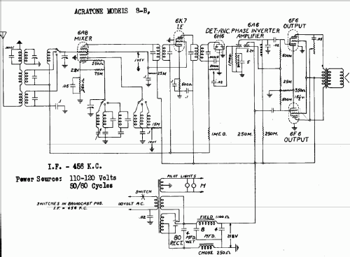 Acratone 8-B; Federated Purchaser, (ID = 258321) Radio