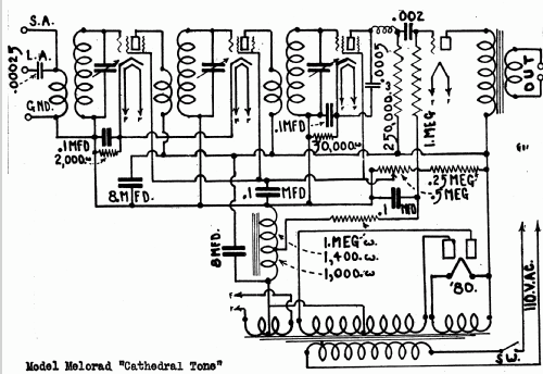 Cathedral Tone Melorad; Federated Purchaser, (ID = 258871) Radio