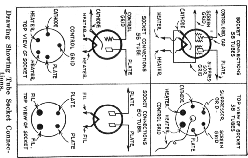 Discoverer 20-A; Federated Purchaser, (ID = 2074831) Radio