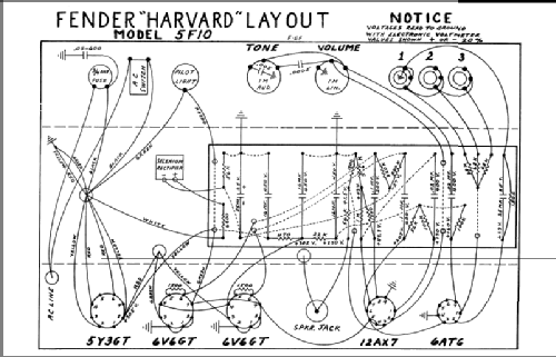 Harvard 5F10 ; Fender Electric (ID = 440844) Ampl/Mixer