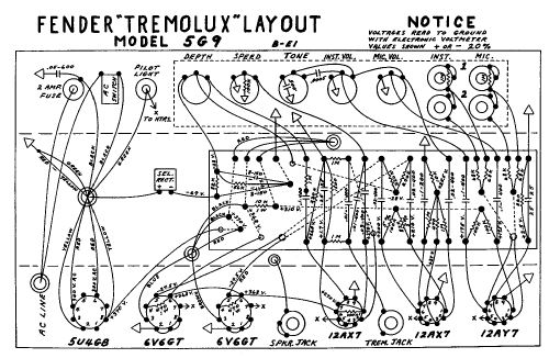 Tremolux 5G9 AMP; Fender Electric (ID = 446299) Ampl/Mixer