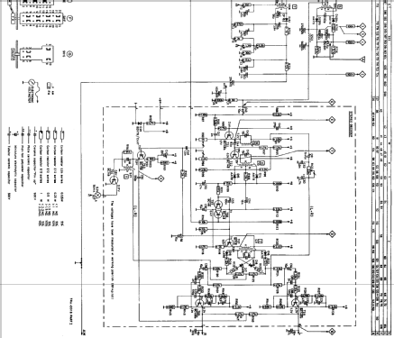 22RH701 /53N, 22RH701 /53P, 22RH701 /53T, 22RH701 /53Z; Philips; Eindhoven (ID = 2398761) Radio