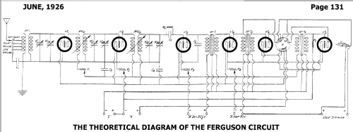 Model Eight 8; Ferguson in the (ID = 913793) Radio