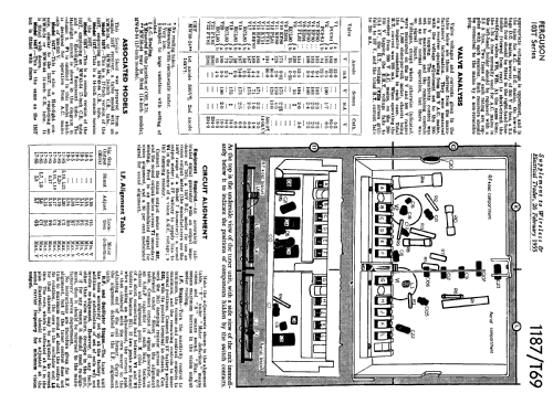 103T; Ferguson Brand, (ID = 1052095) Television