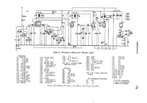 218UXL Ch= 238U; Ferguson Brand, (ID = 1473691) Radio