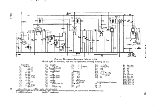 238L; Ferguson Brand, (ID = 531121) Radio