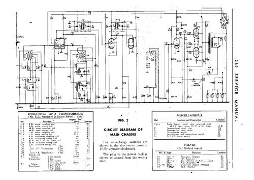 289A; Ferguson Brand, (ID = 1336792) Radio