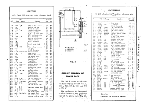 289A; Ferguson Brand, (ID = 1336793) Radio