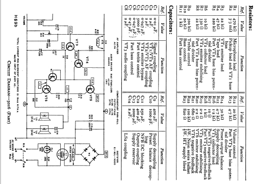 3016; Ferguson Brand, (ID = 810096) R-Player