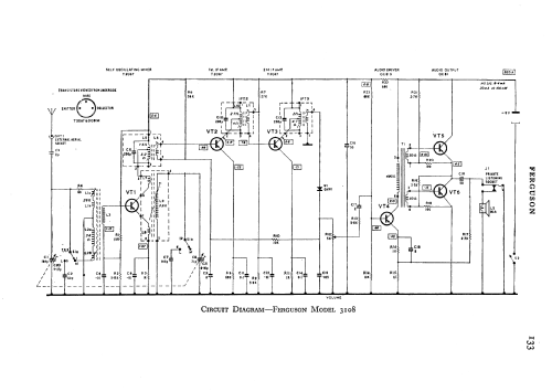 3108; Ferguson Brand, (ID = 646878) Radio