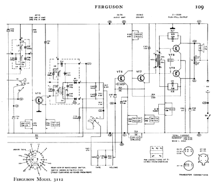 Fairway 3112; Ferguson Brand, (ID = 726240) Radio