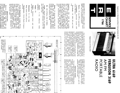 3169; Ferguson Brand, (ID = 2293817) Radio