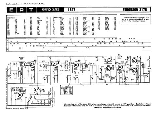 3176; Ferguson Brand, (ID = 1335370) Radio