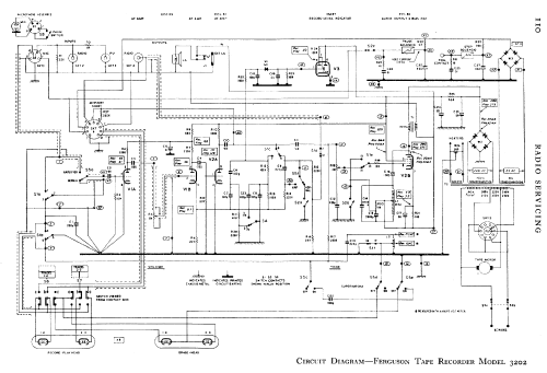 3202; Ferguson Brand, (ID = 726248) Sonido-V