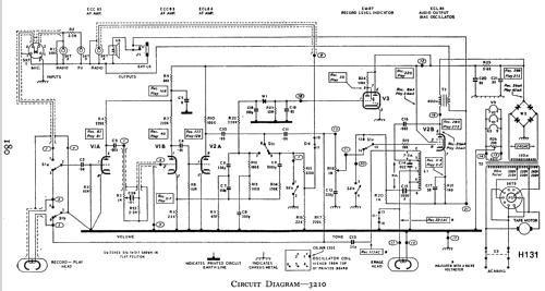 3210; Ferguson Brand, (ID = 810085) R-Player