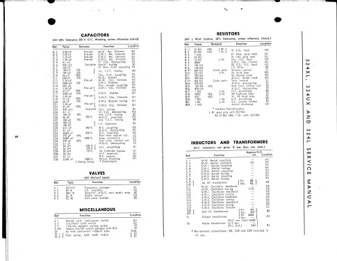 324UX; Ferguson Brand, (ID = 1972198) Radio