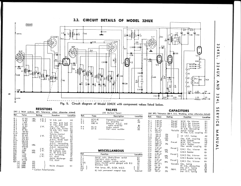 324UX; Ferguson Brand, (ID = 1972199) Radio