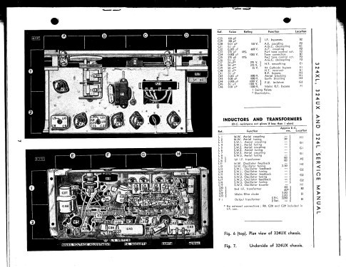 324UX; Ferguson Brand, (ID = 1972201) Radio