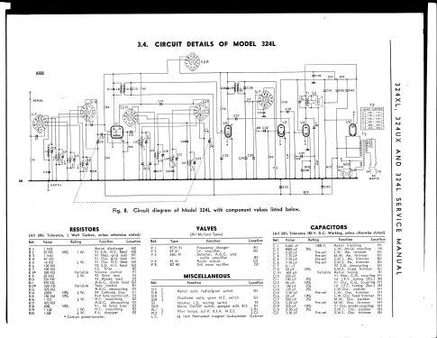 324UX; Ferguson Brand, (ID = 1972202) Radio