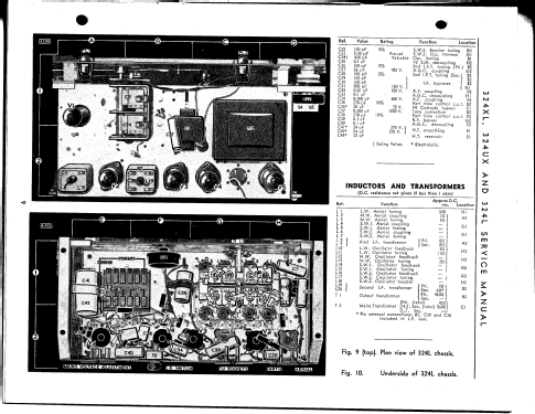 324UX; Ferguson Brand, (ID = 1972203) Radio