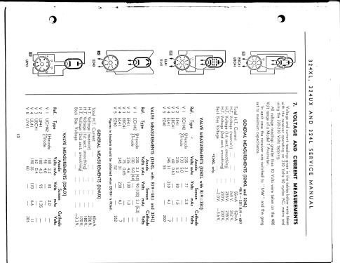 324UX; Ferguson Brand, (ID = 1972208) Radio