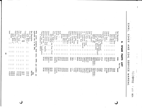 324UX; Ferguson Brand, (ID = 1972209) Radio