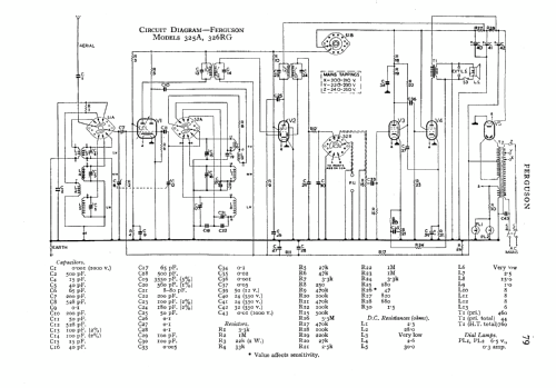 326RG; Ferguson Brand, (ID = 548377) Radio